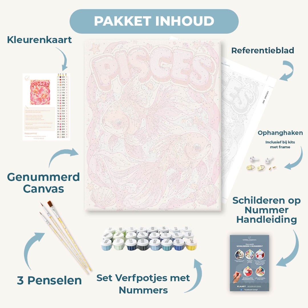 Vissen dromen