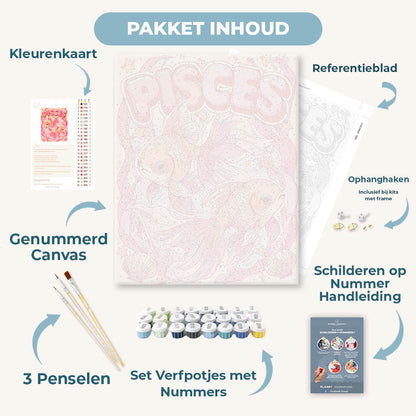 Vissen dromen