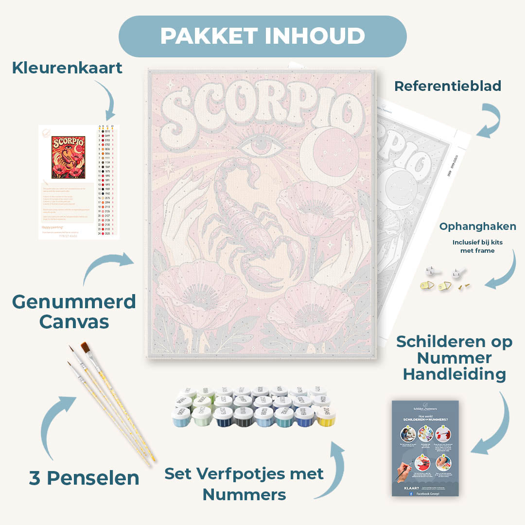 Schorpioen bloei