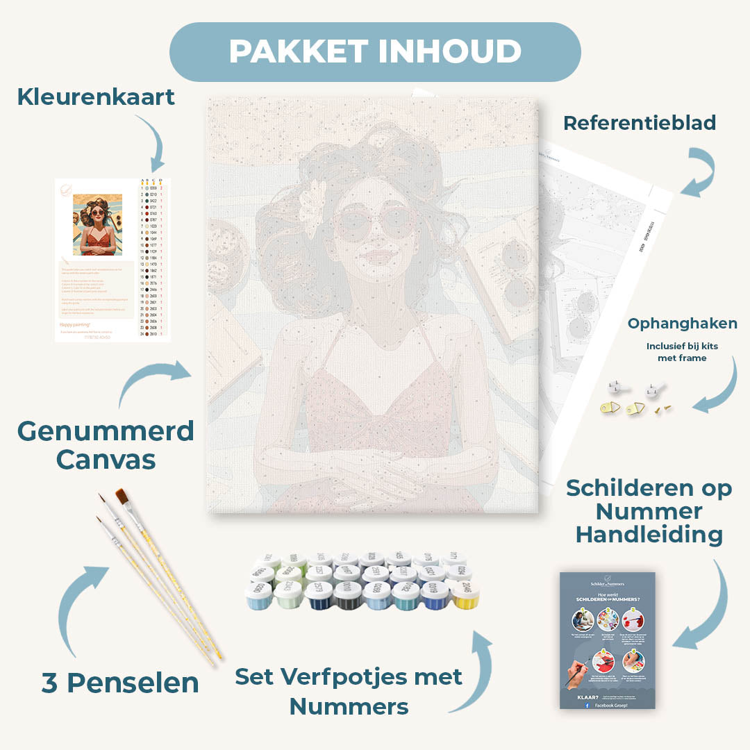 Ontsnapping aan zee