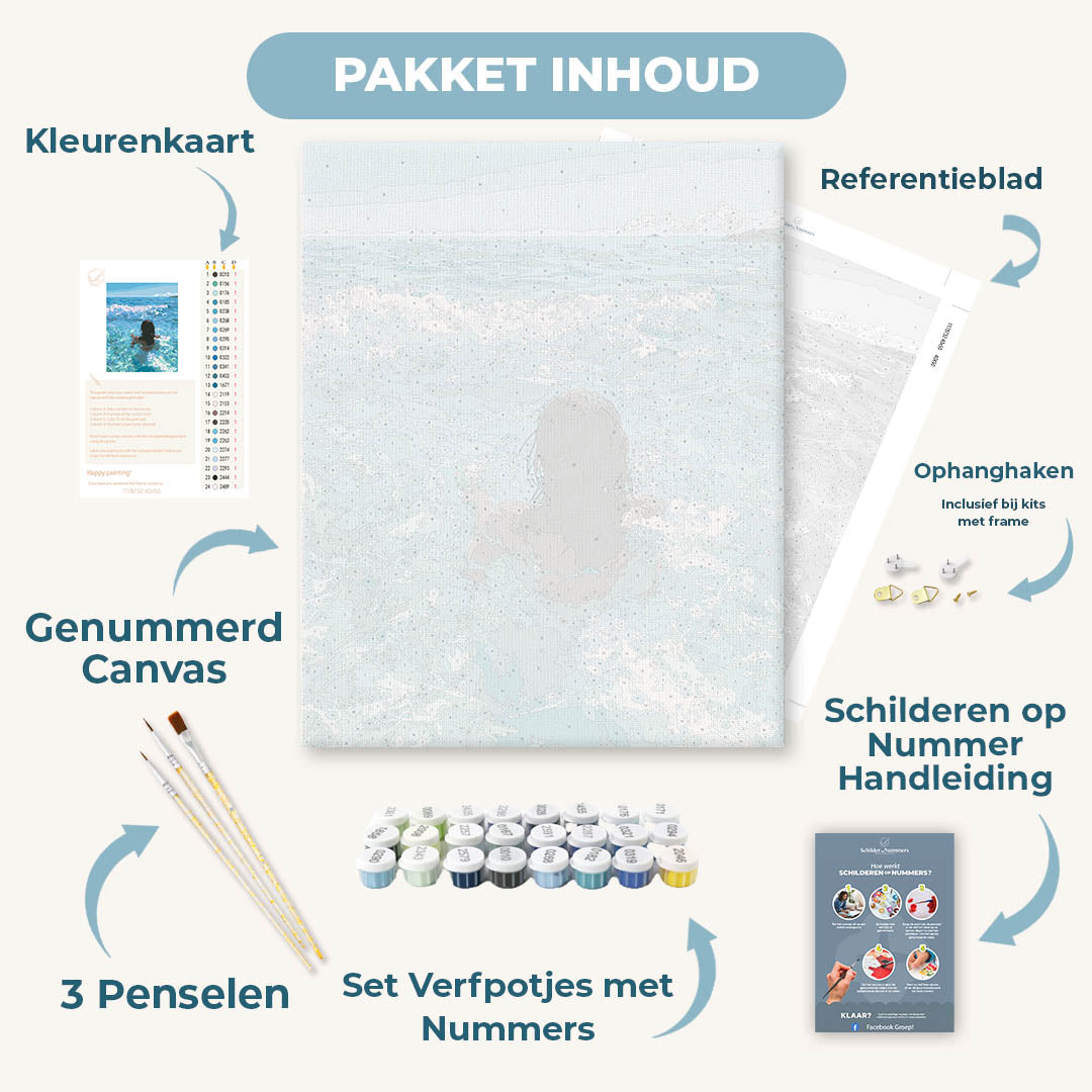 Sprankelend getij