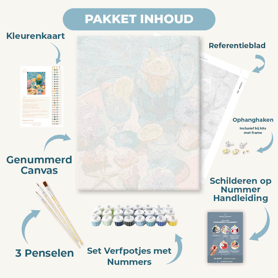 Zomerse plons