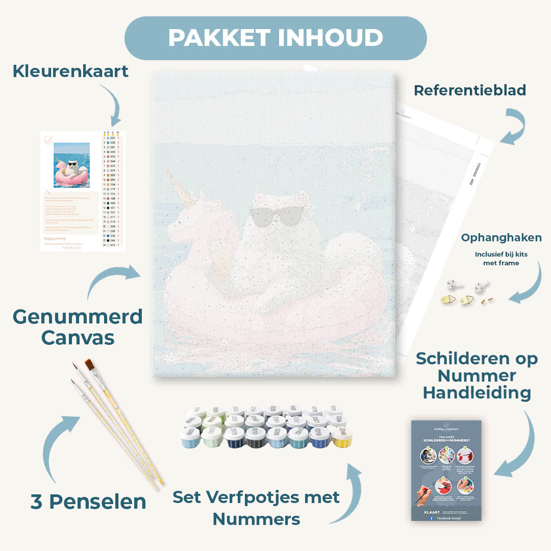 Eenhoorn zwemmende kat