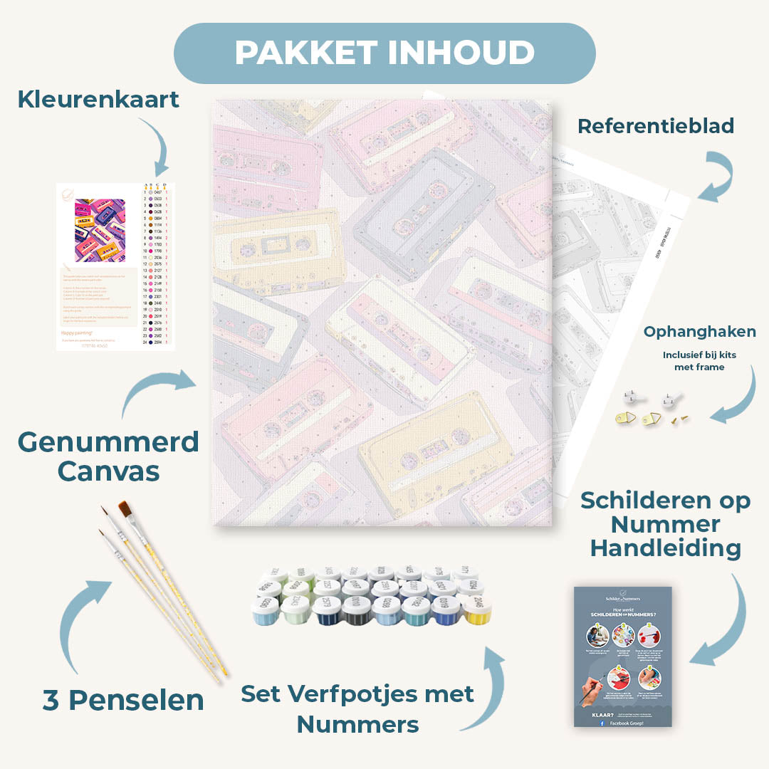 Terug spoelen