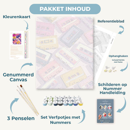 Terug spoelen