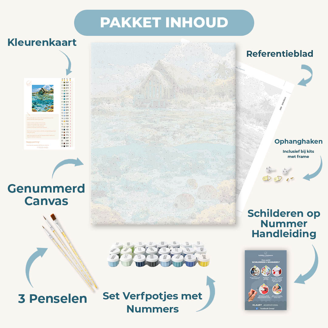 Caribisch geluk