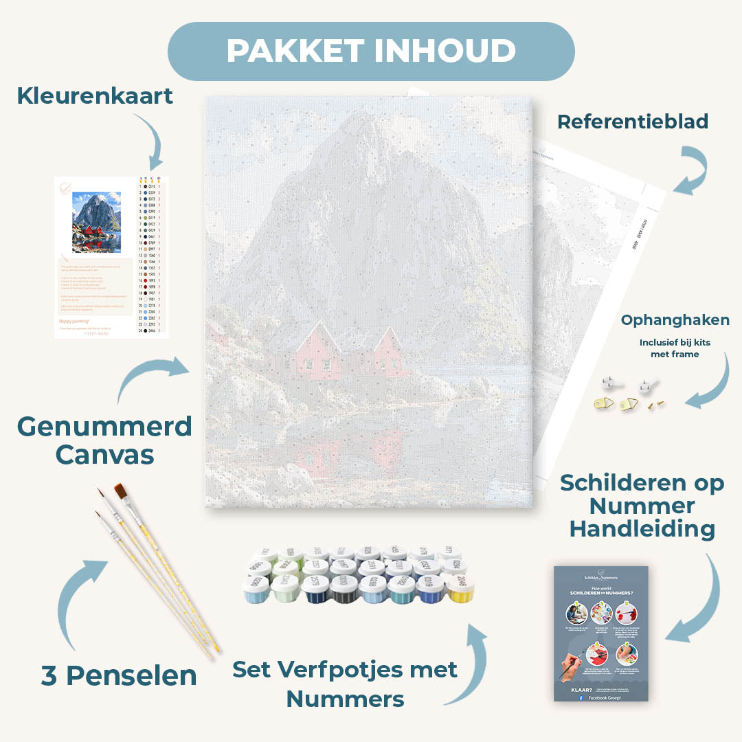 Fjord retraite