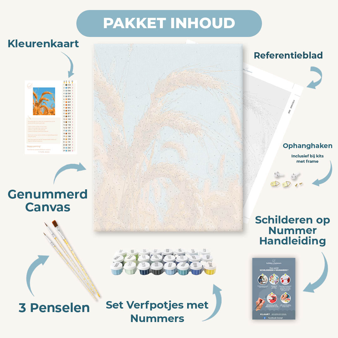Gouden oogst