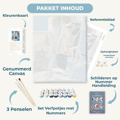 Mijn huidige stemming