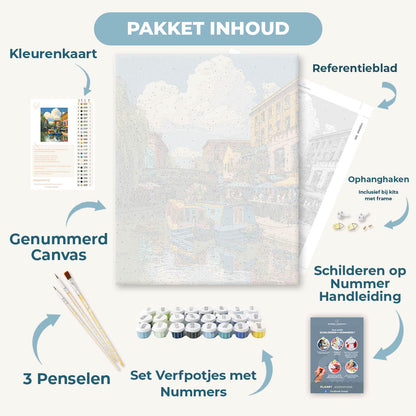 Camden Lock kanaal
