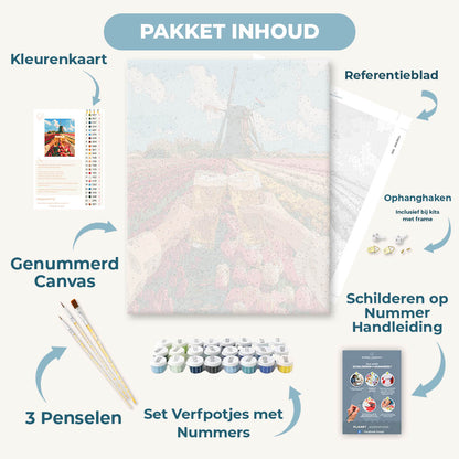 Reis naar Nederland