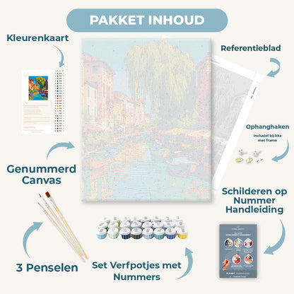 Kleurrijk kanaal