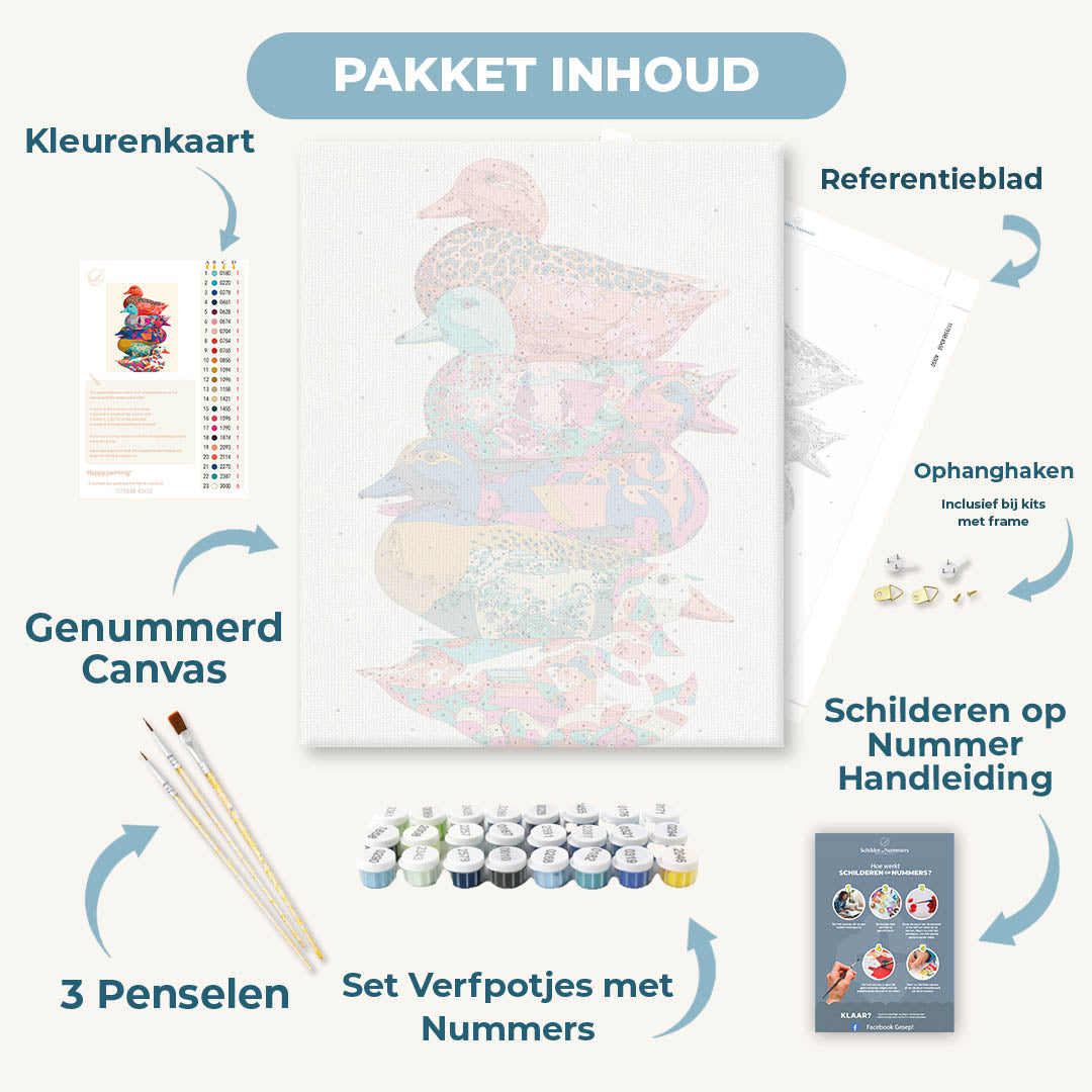 Vijf decoratieve eenden