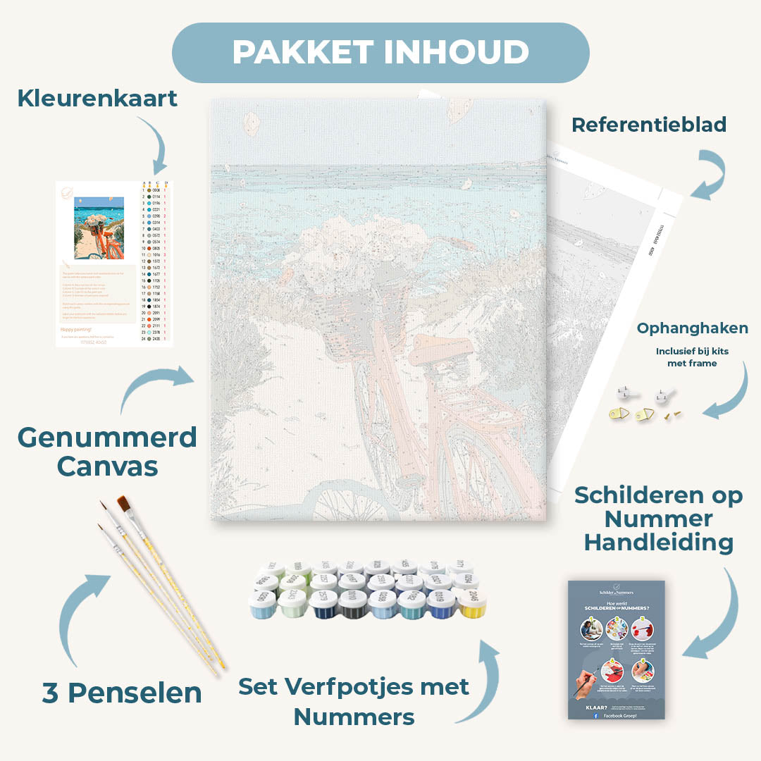 Geparkeerd in het paradijs