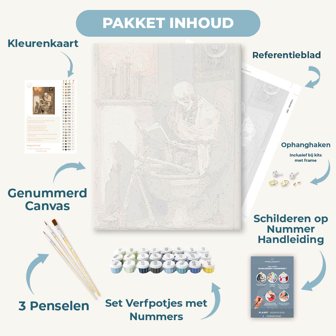 Het laatste hoofdstuk