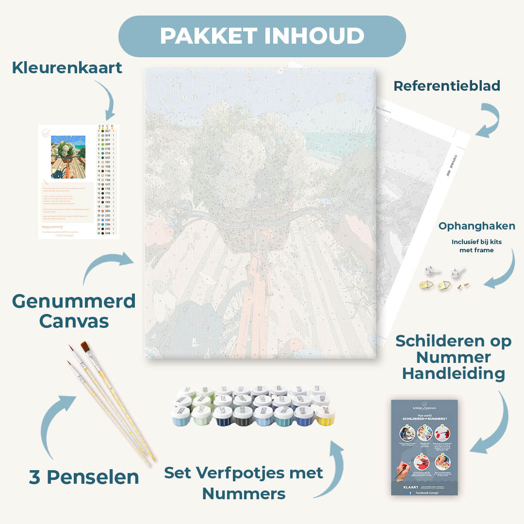 Rit naar de zee