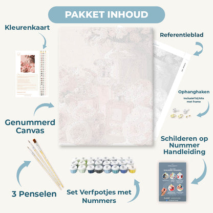 Rozen & parfum