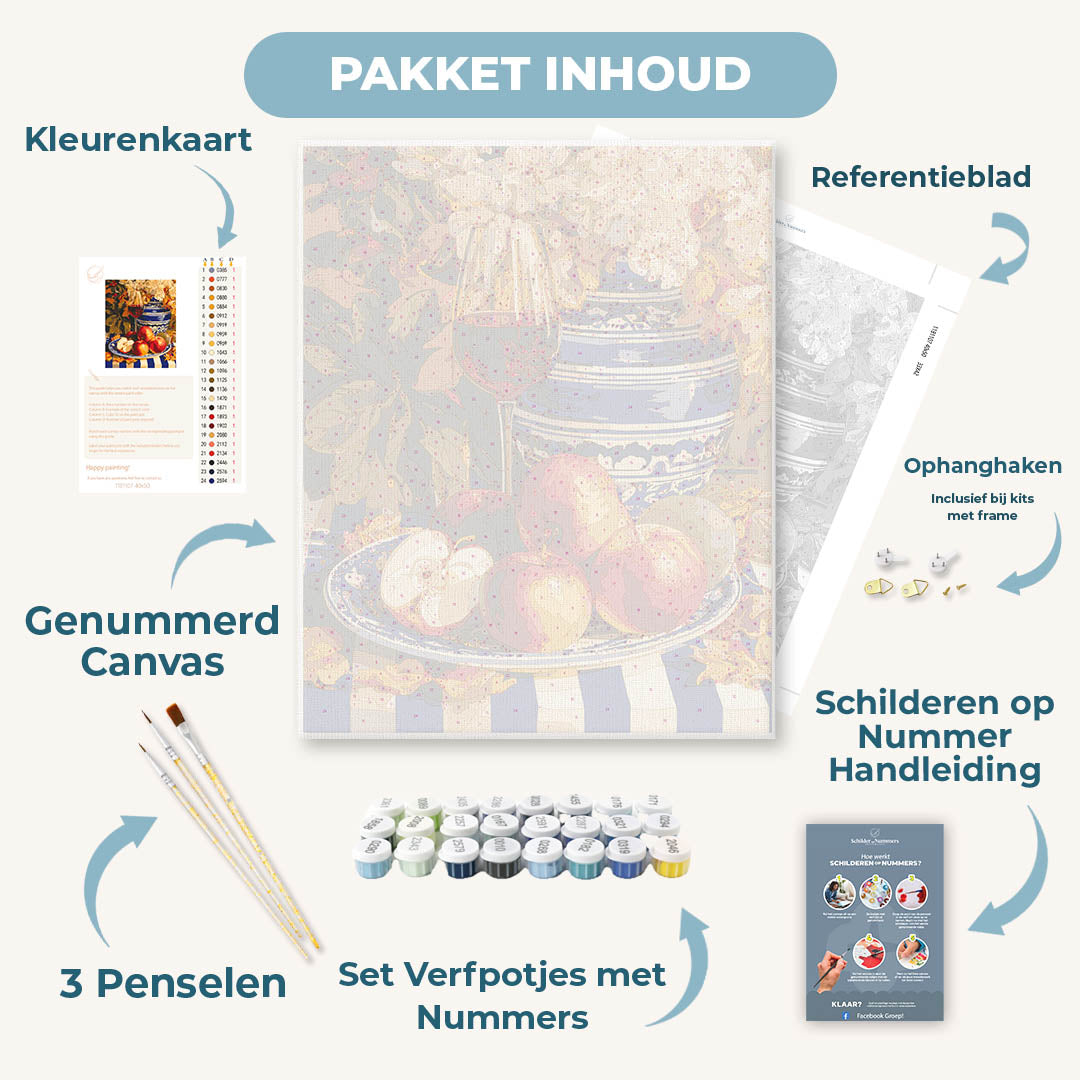 Appels oogst tafel