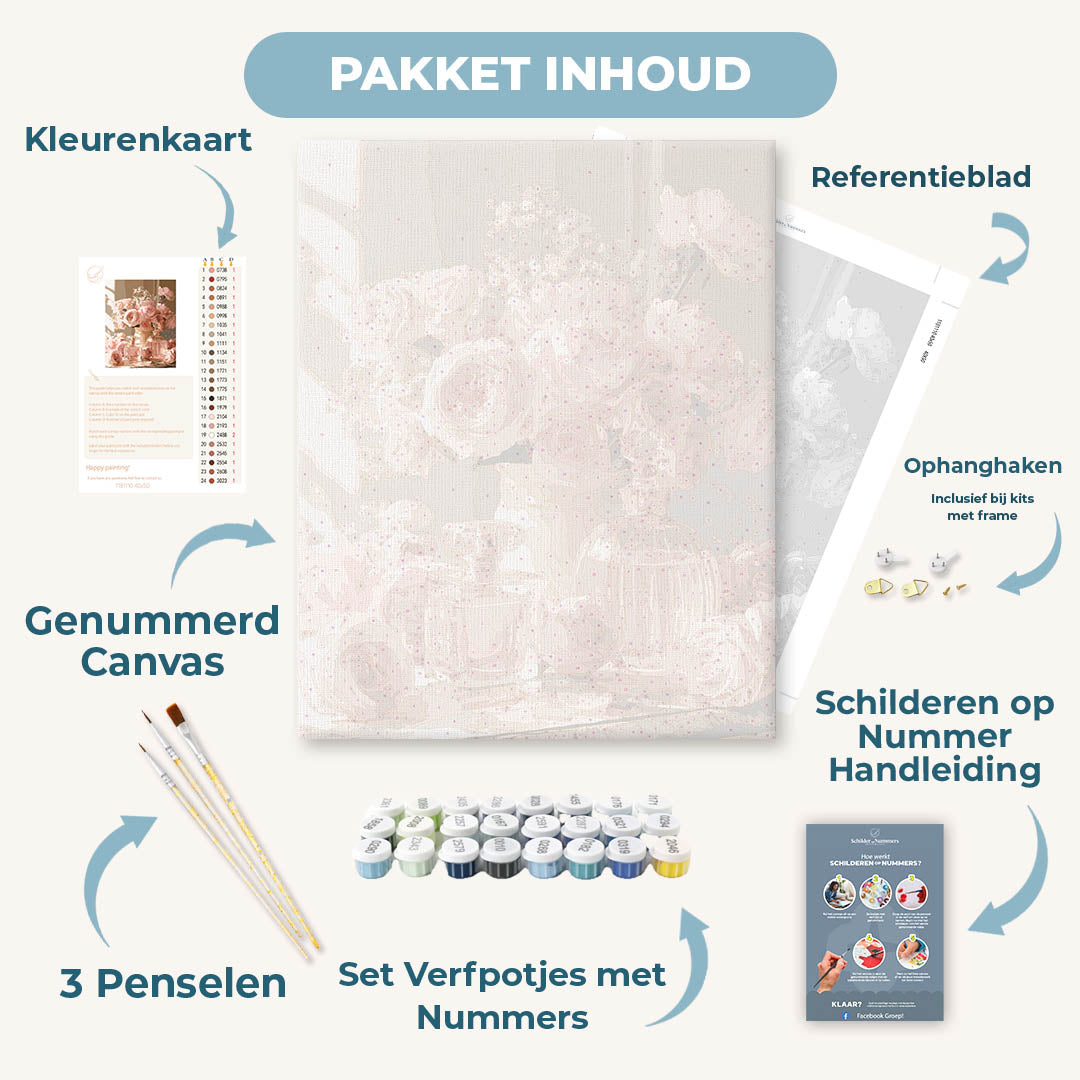 Rozenblaadjes & parfum
