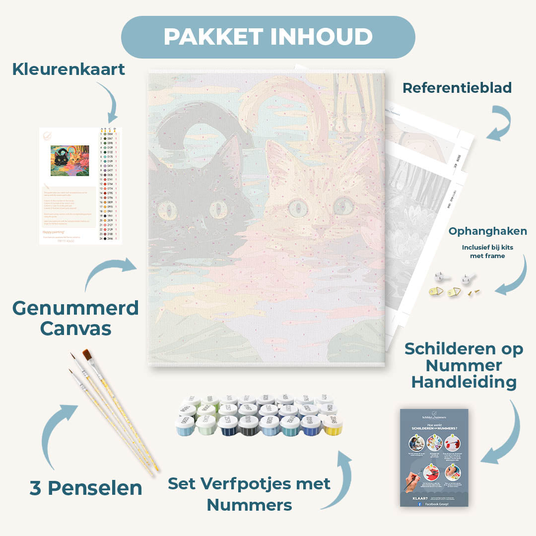 Katten tussen waterlelies