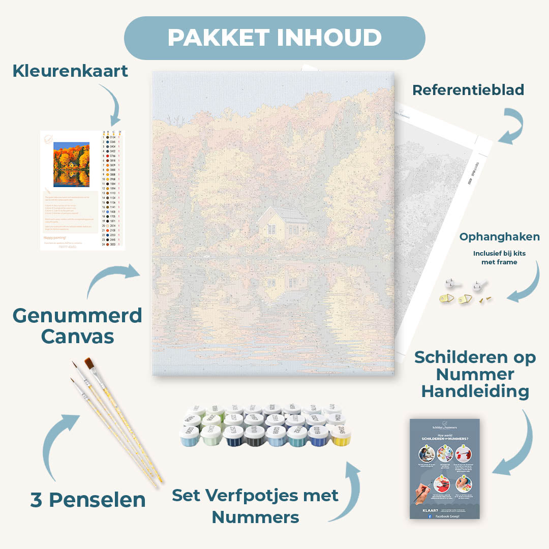 Herfst meer reflectie