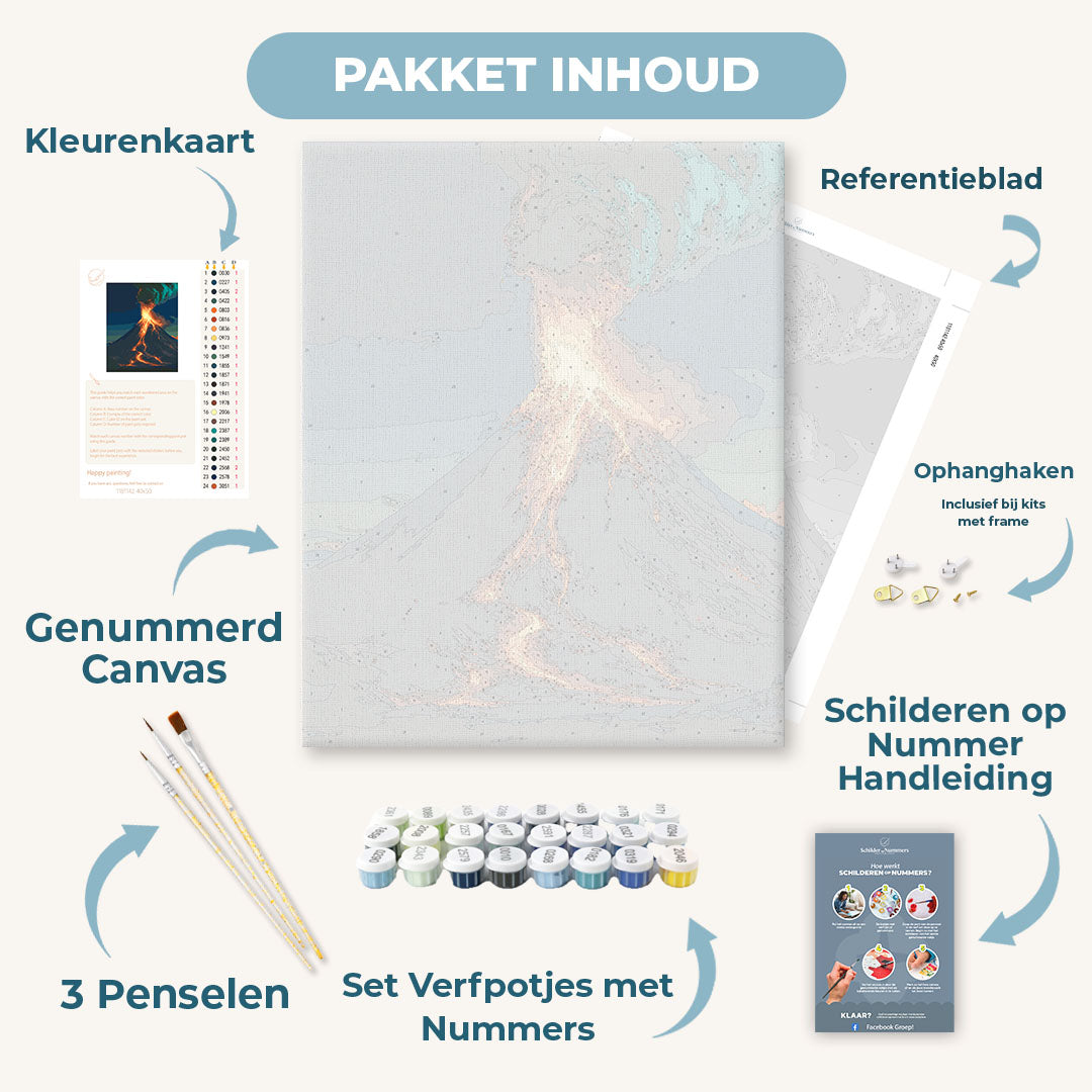 Middernacht uitbarsting