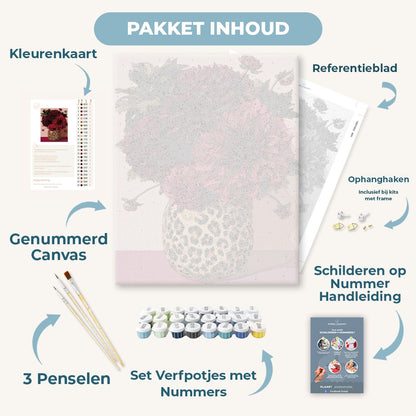 Bloemblaadjes en prints