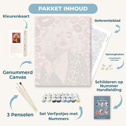 Luipaard kusjes
