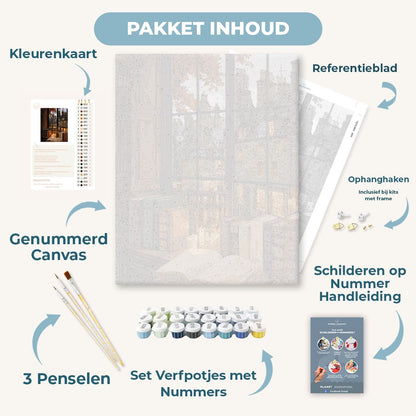 Een raam vol daken