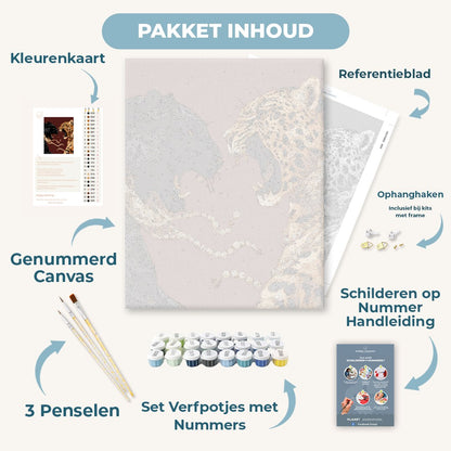 Parels & tanden
