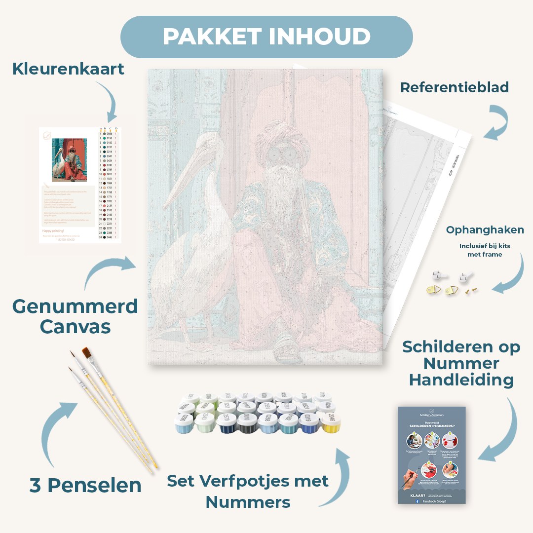 De sadhoe en de pelikaan