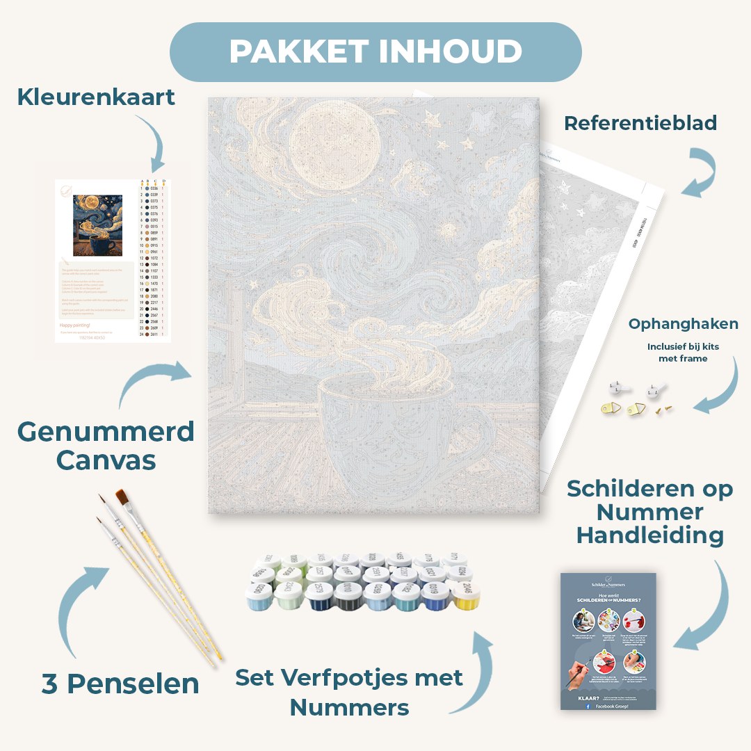 Sterrennacht in een kopje