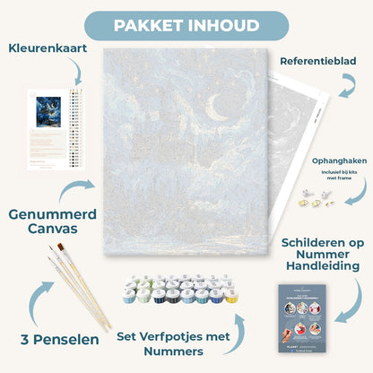 Kasteel onder de sterren