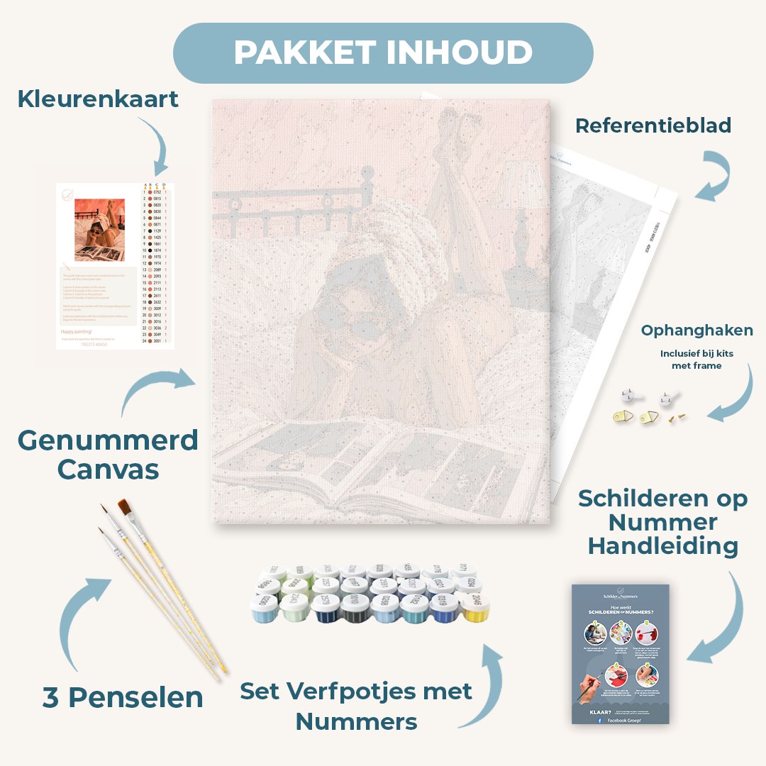 Tijdschrift in het schuim