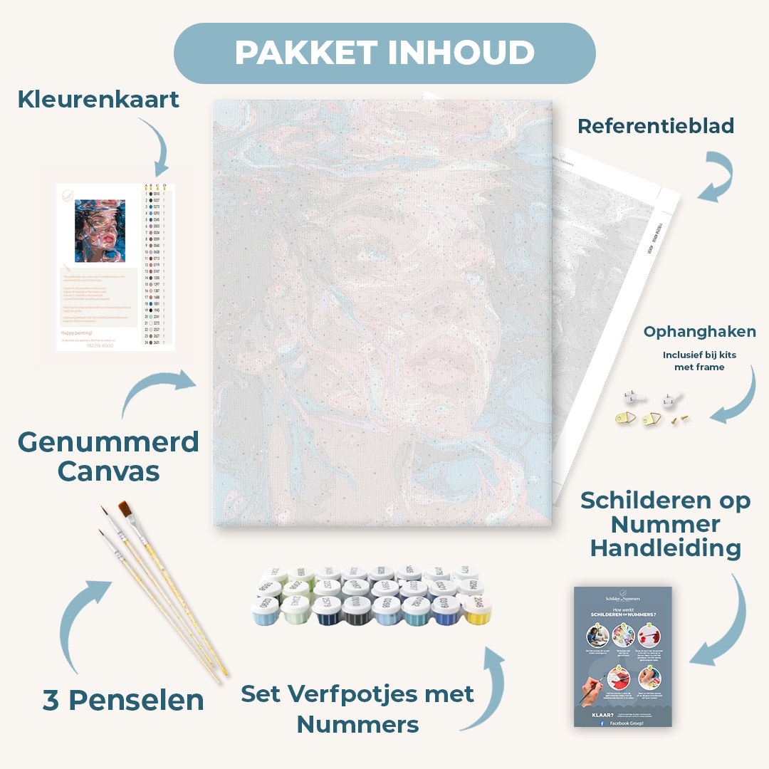 Onder de rimpelingen