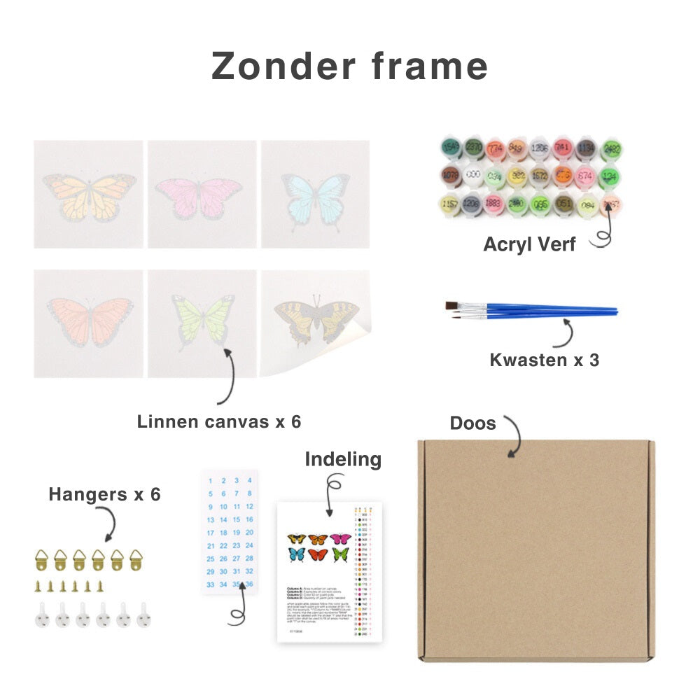 Schilder Op Nummers - image 4