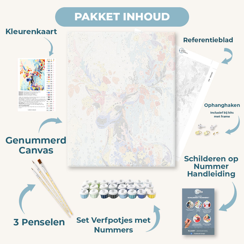 11-delige Penseelset Voor Fijne Details – Ideaal Voor Schilderen Op Nummer, Modelbouw En Miniaturen