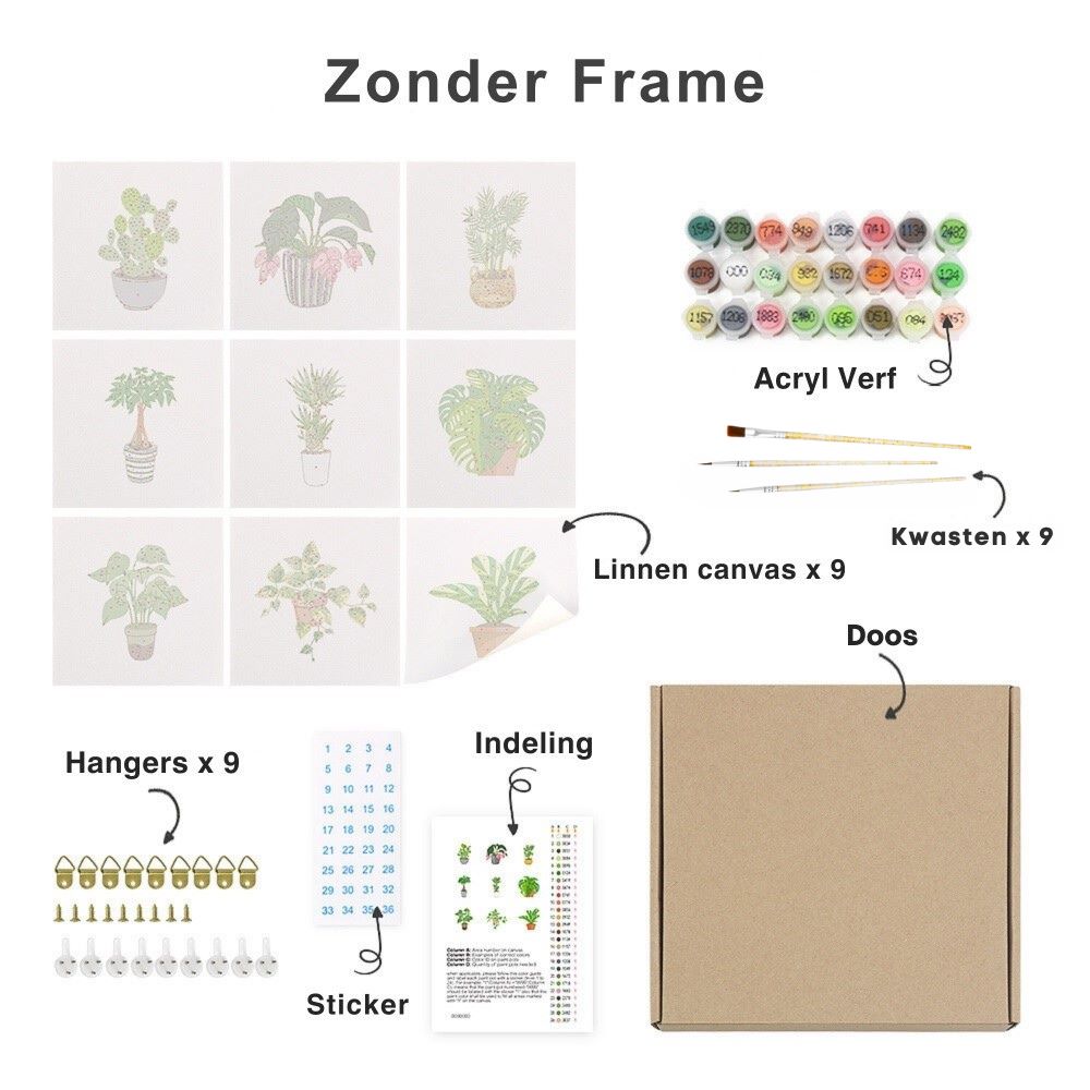 Schilder Op Nummers - image 4