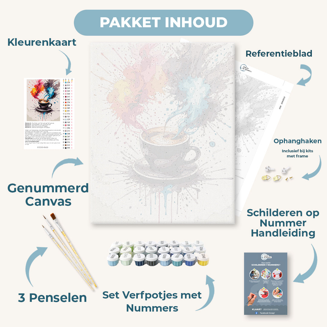 Koffie - Color Splash