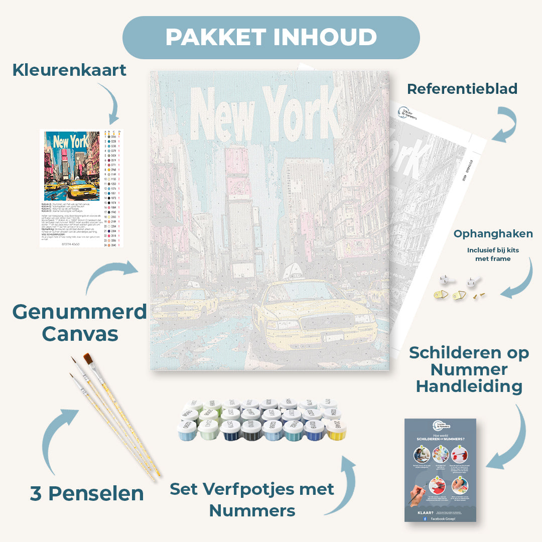 New York - Reisposter
