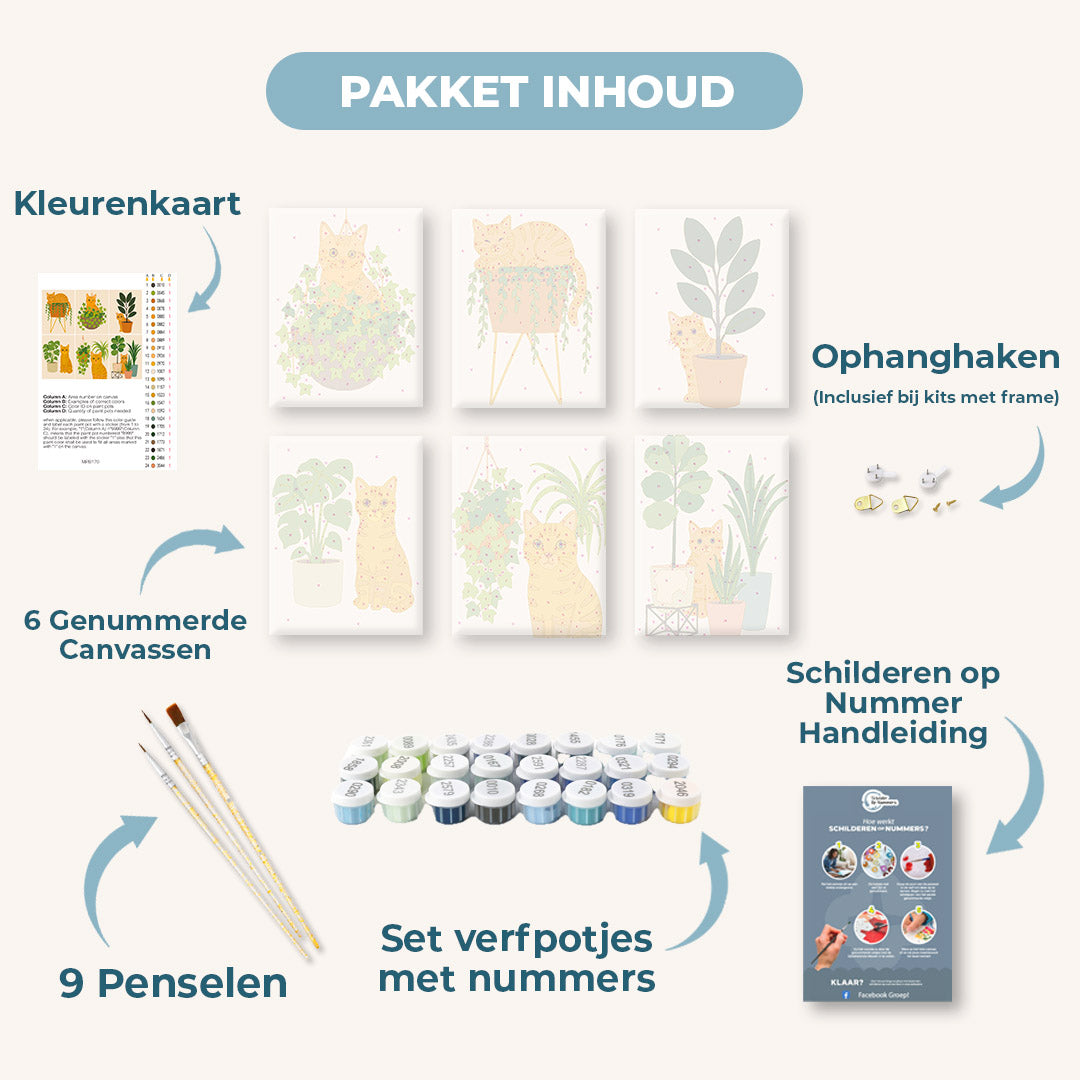 6 Mini Paintings | De Oranje Kat Set