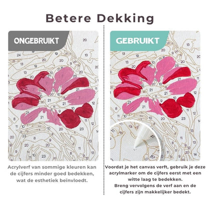 Nummer Dekker - Acrylmarker voor Schilderen op Nummer