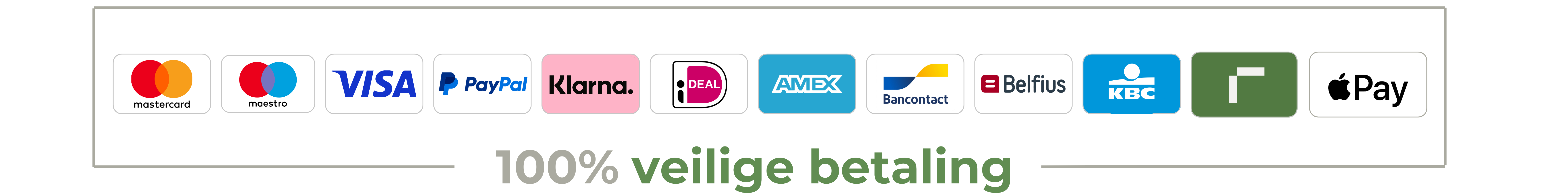 Schilder op nummer -  Payment methods cart