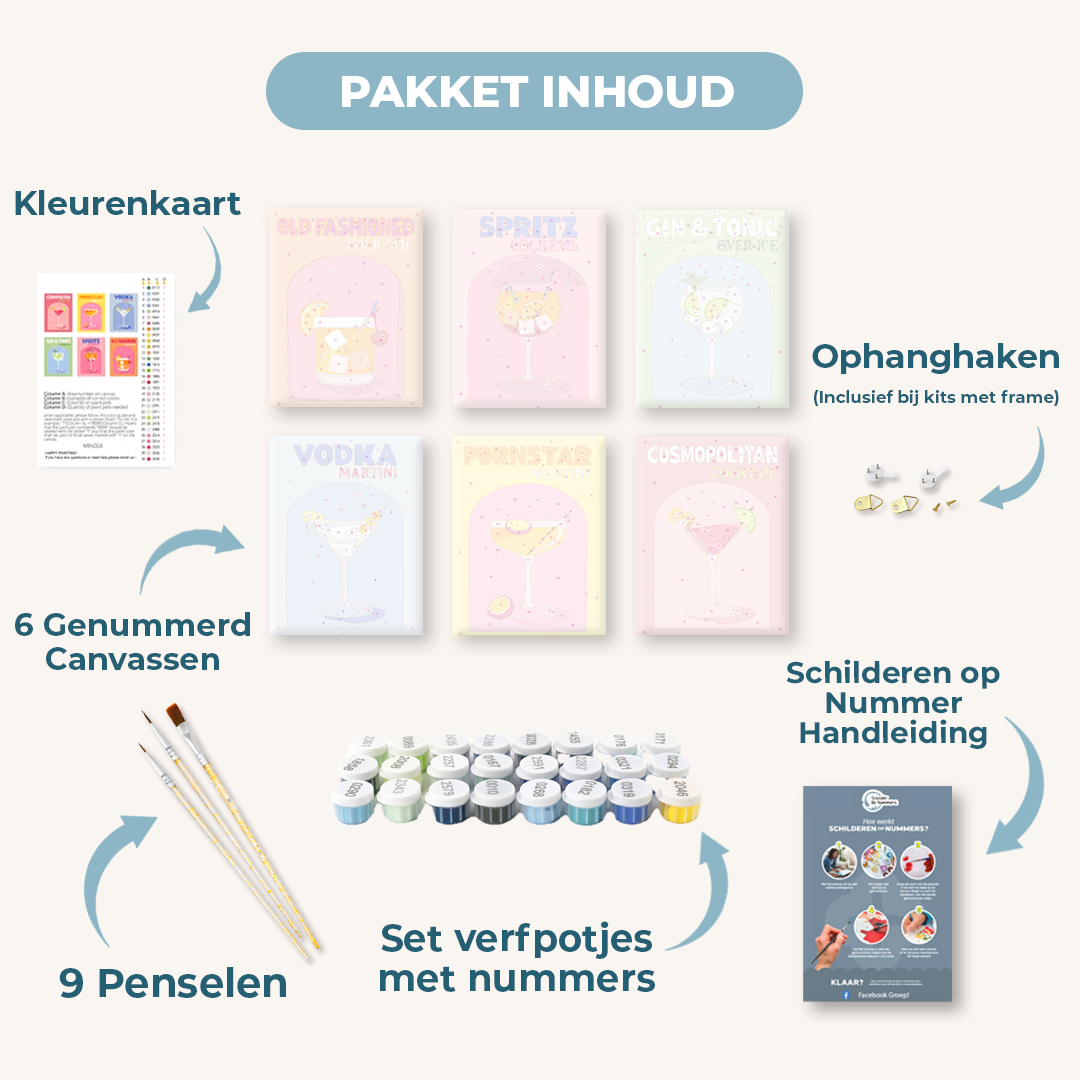 Mini Schilderen op Nummer Opbergmap