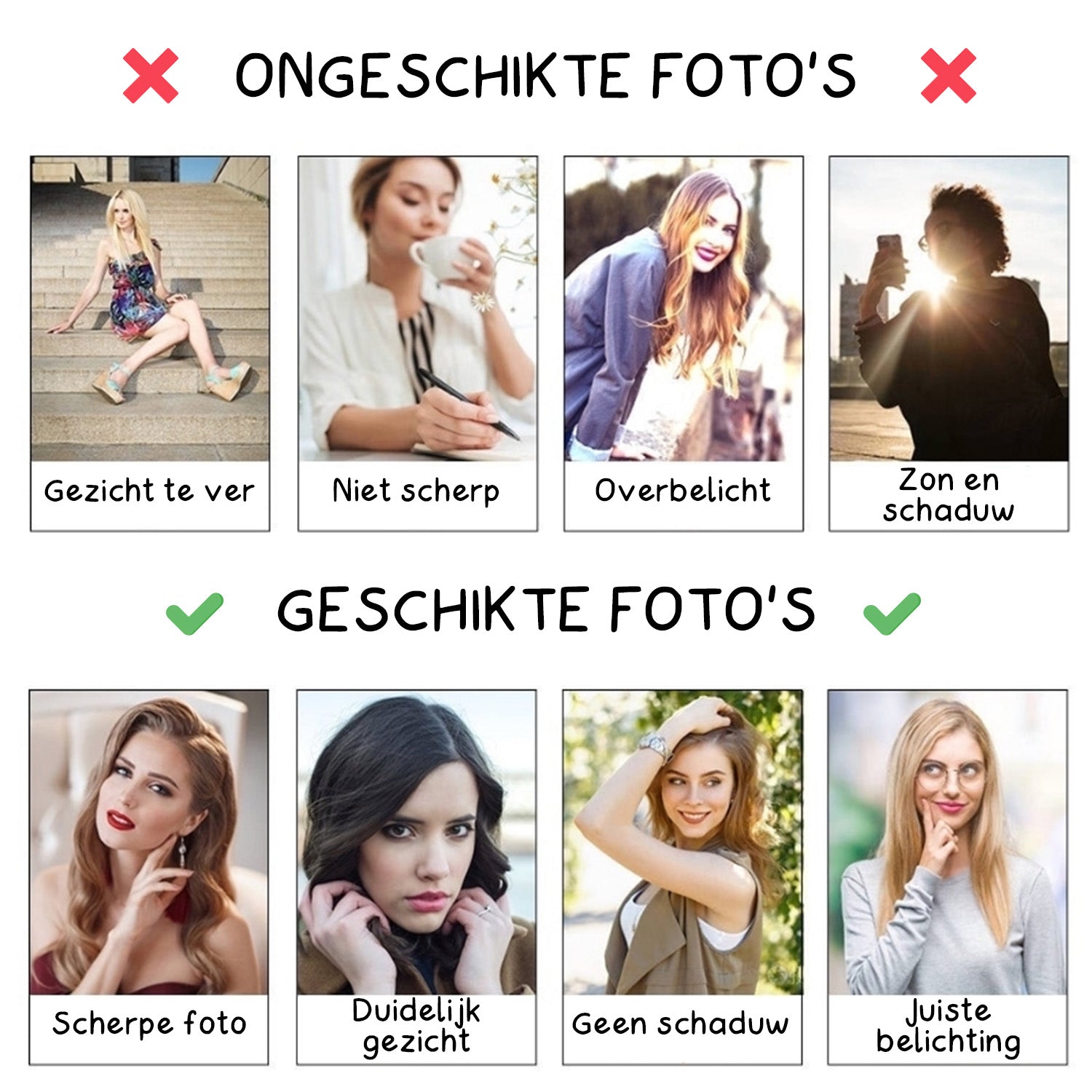 Schilder Op Nummers - image 2