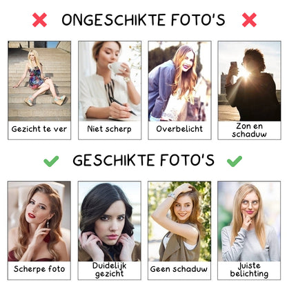 Schilder Op Nummers - image 2