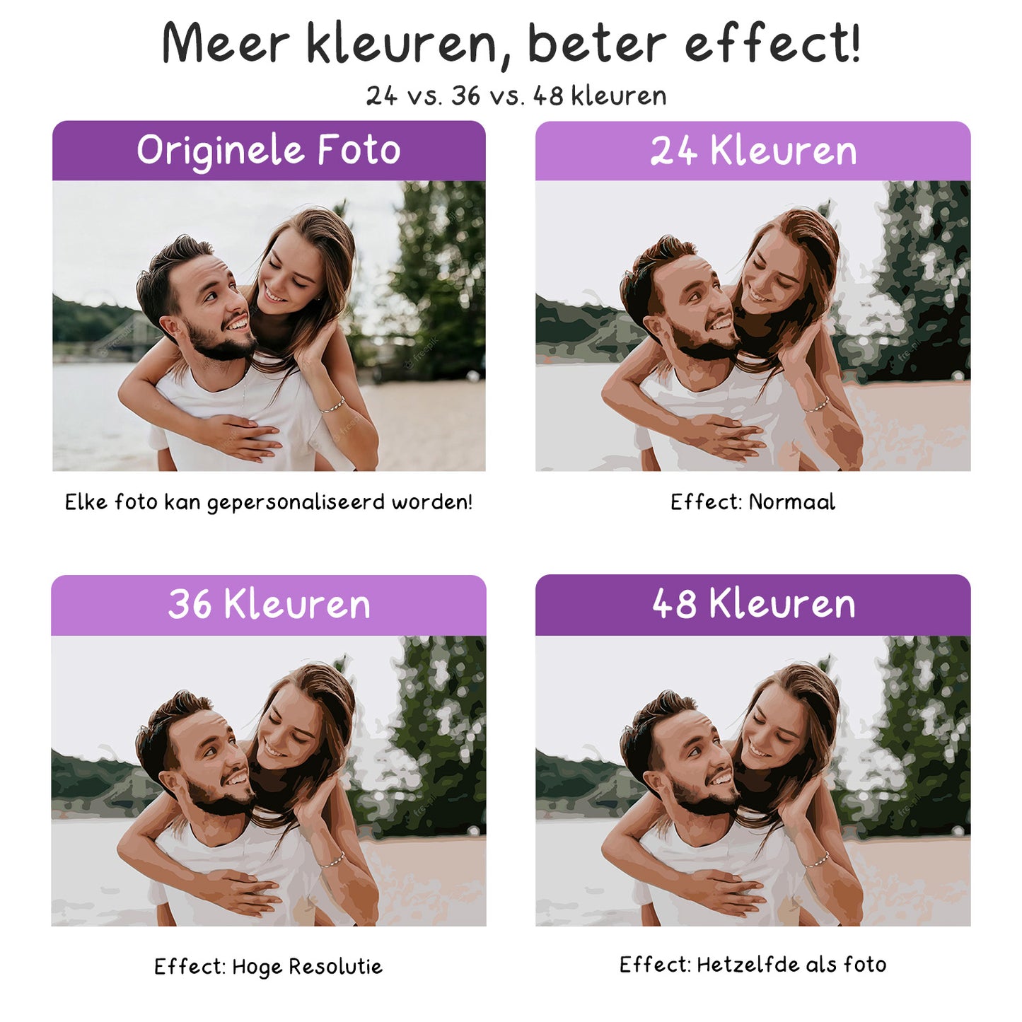 Schilder Op Nummers - image 3